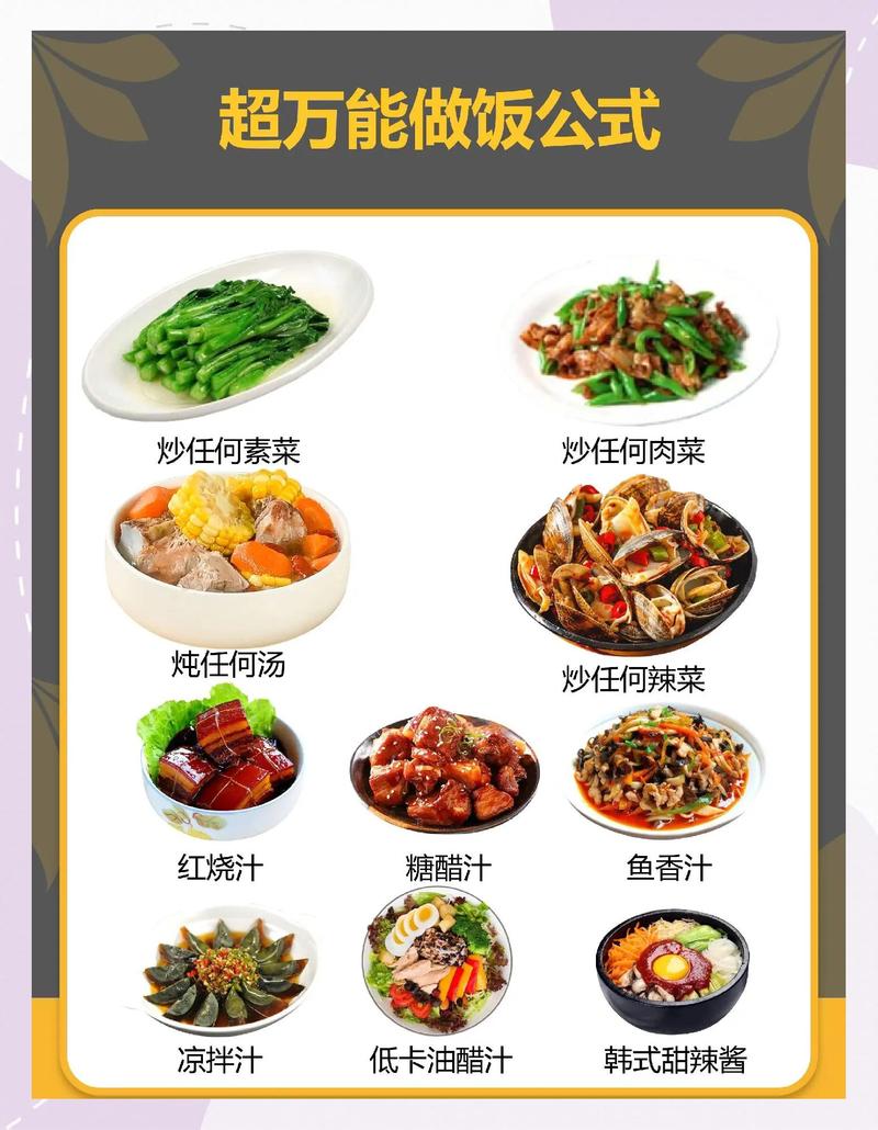 日常做饭,怎么选适合自己的方式