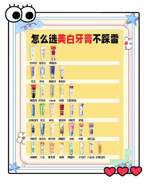 挑对牙膏,其实就盯三个地方