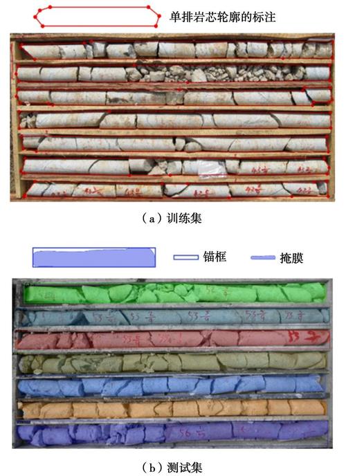 青石:这块石头,水太深了-因为所以