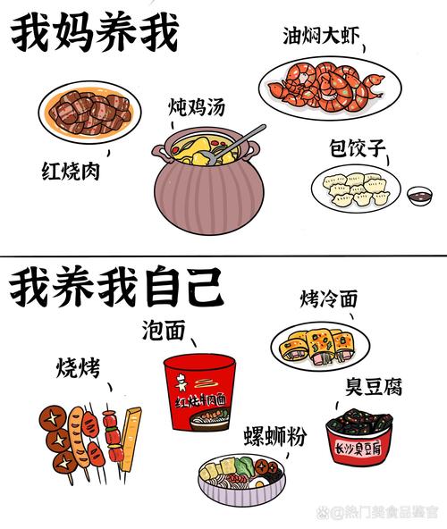 奶奶厨房里的食育哲学