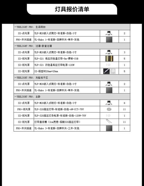 基础照明避坑：12个问题把预算、施工、验收讲透（装修工程师掏心窝）