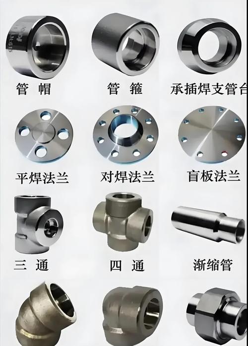 不锈钢管接头材质对比示意图