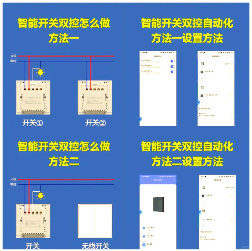 进阶操作:无主灯、智能控、隐蔽工程
