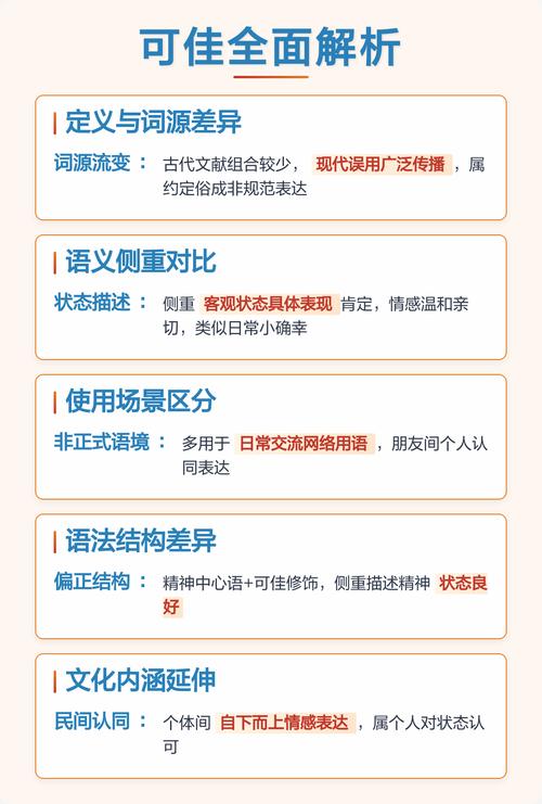无效品牌语义与有效语义对比图