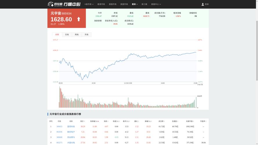 普通人进元宇宙能赚到钱吗-我问答网