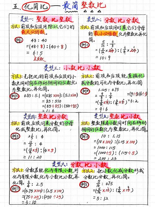 现在的孩子,练归纳总结比以前难多了