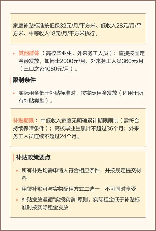 南京个人住房出租收支成本计算表