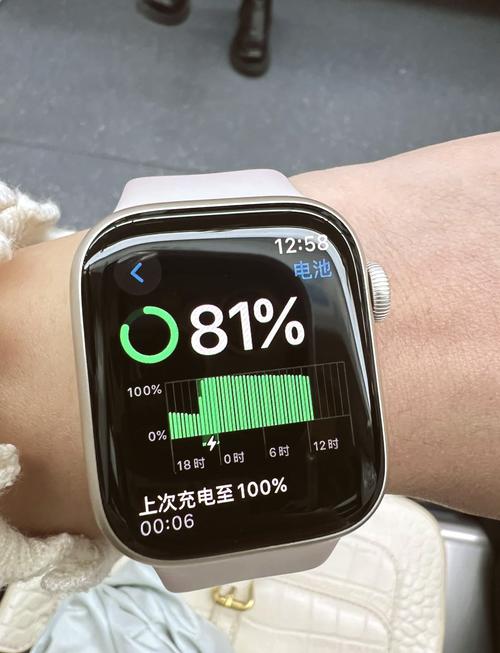 智能手表低电量警告屏幕显示剩余5%