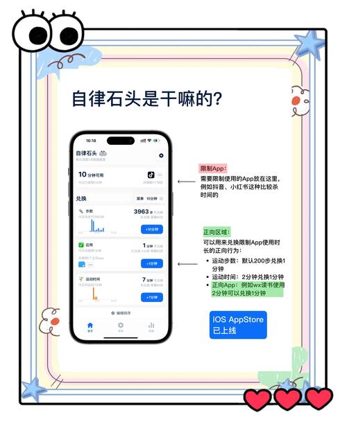 自律向：没有广告不催更的轻量工具