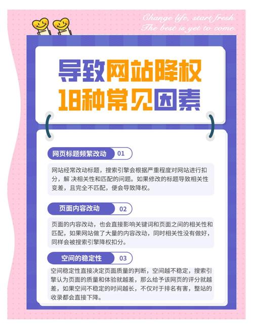 SEO错误关键词堆砌网站降权案例截图