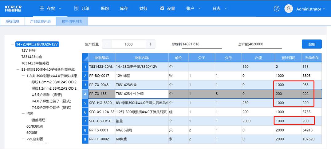2024年的MRP新玩法，和早年不一样了