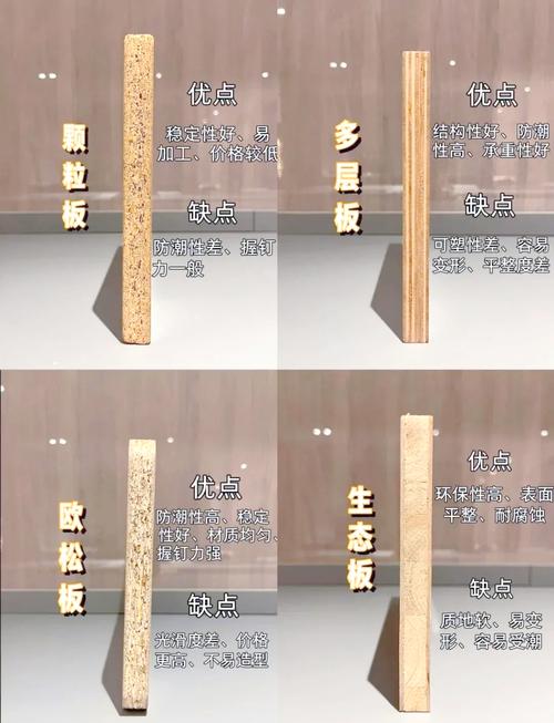不同厚度橱柜板材样块对比展示
