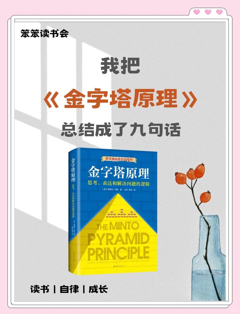 黄金三角定律——不只是建筑师的玩意儿