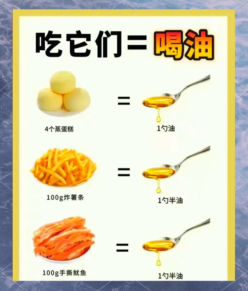 家庭厨房常用烹饪控油用量参考图