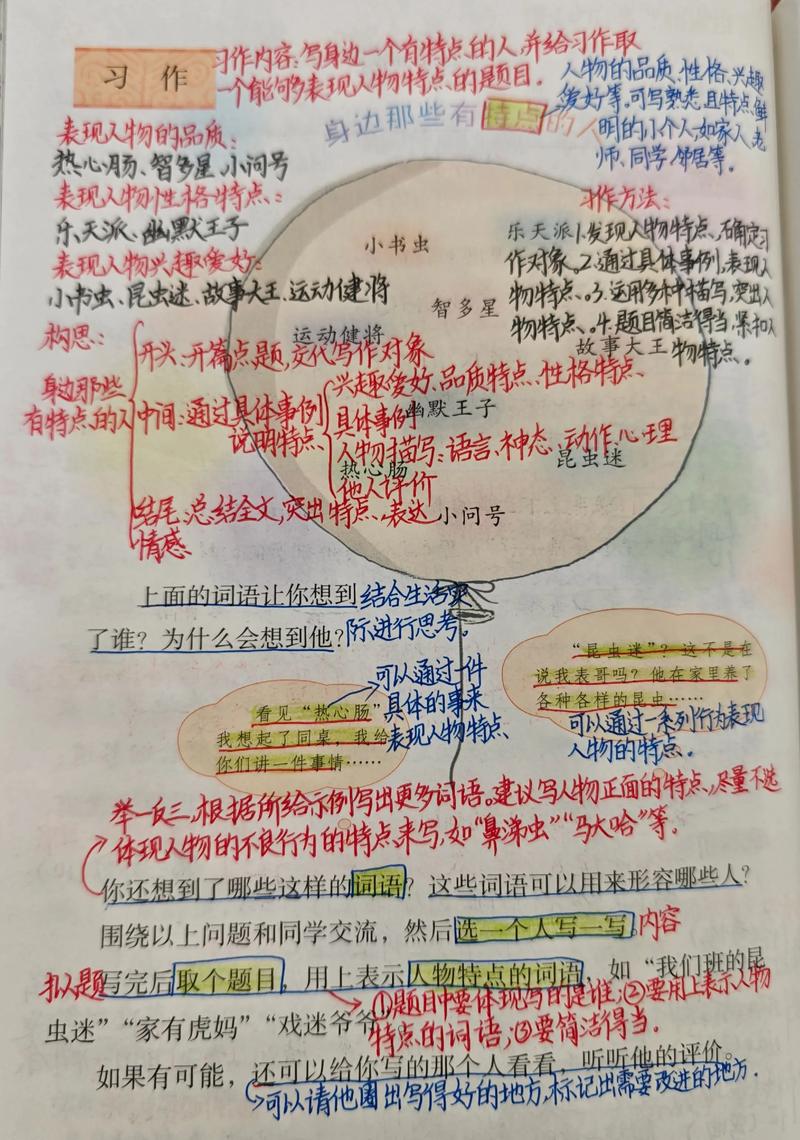 三、说人话:怎样让笔记从死变活