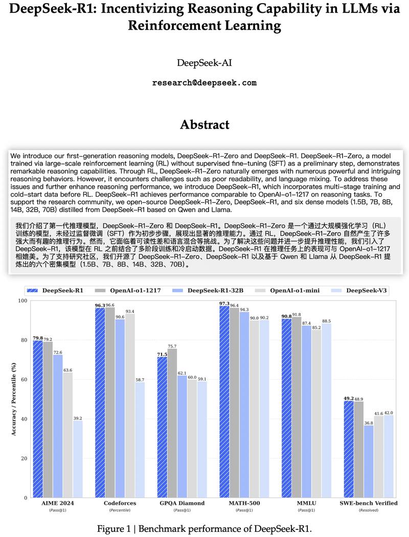 DeepSeek搜索结果页品牌曝光度监测示意图