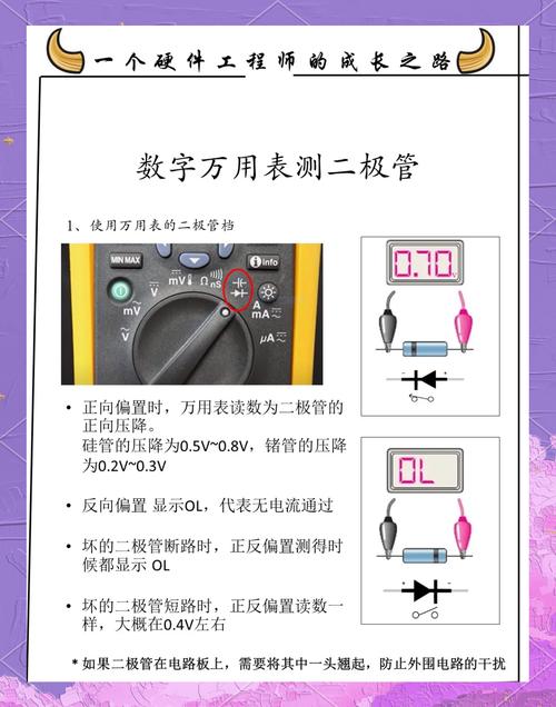 汽车发电机整流二极管万用表导通测试图