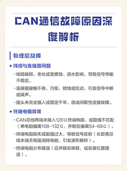 一次难忘的通信故障