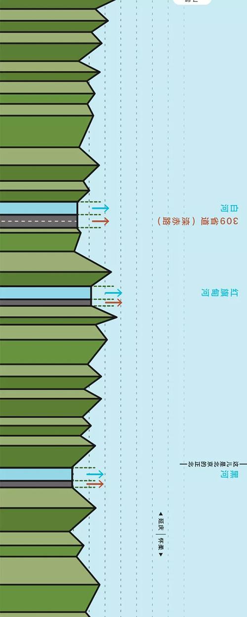 文物非法交易三层转手路径示意图