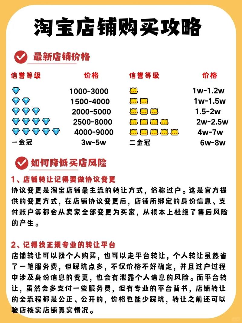 四、实操指南：如何精准找到这些性价比小店