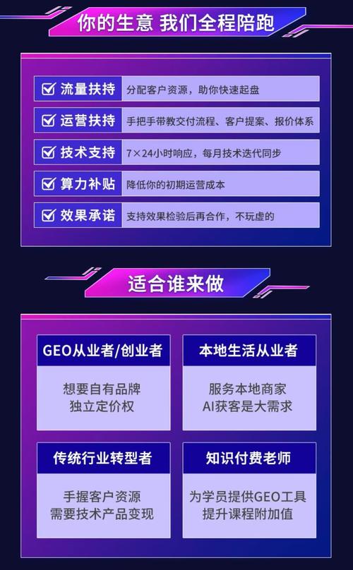 品牌方怎么让AI优先想到你?