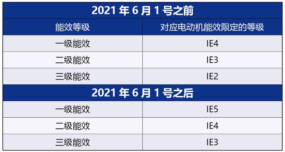 制造业的可持续发展，别只是挂在嘴边
