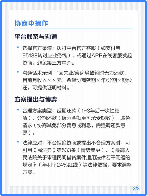 网贷逾期协商还款步骤流程图