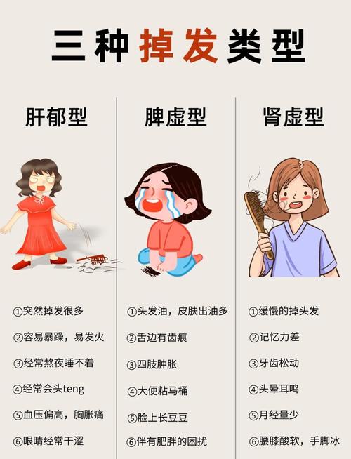 其他高发问题，一口气说完