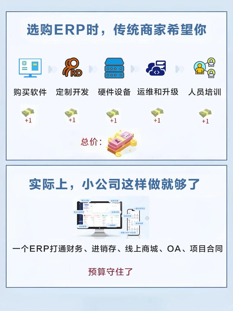 2024年中小厂落地的最低成本路径