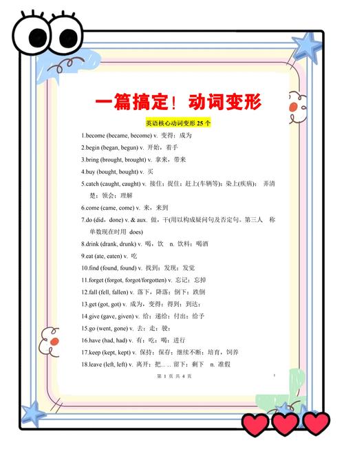 ✍️ 创意是动词,不是名词