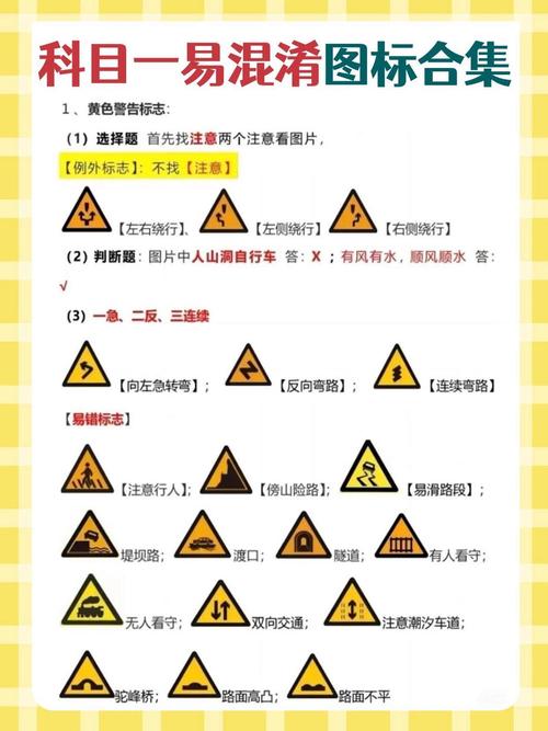 易混淆知识点，避雷避到脚麻