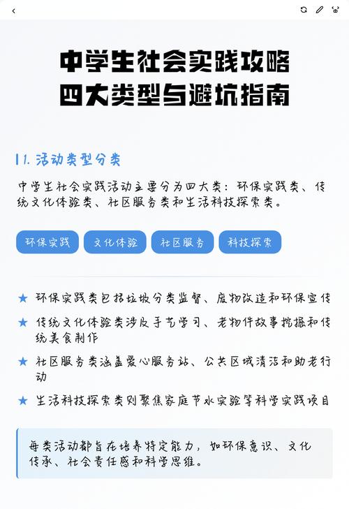 问：那我该选什么样的社会实践？有没有坑要避？