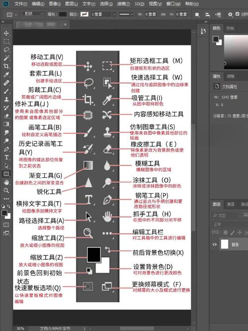 怎么用色坐标来避坑？