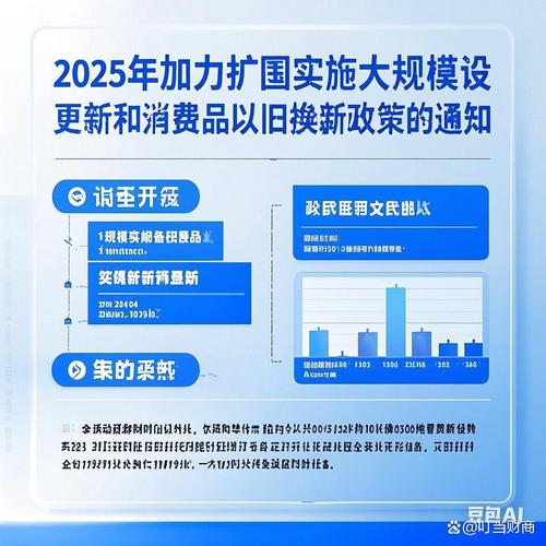2025年，买设备有了新变化