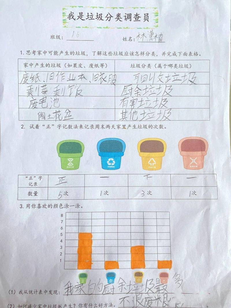 城市生活垃圾循环经济指标统计台账图