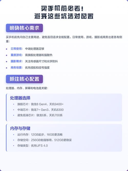 用好配置必须避开的几个坑