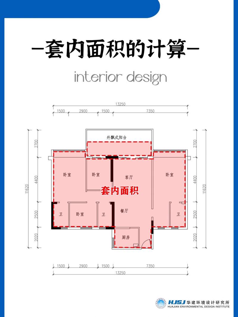 住宅商品房建筑面积套内面积划分示意图