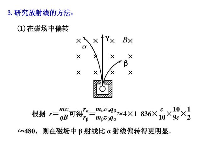 宇宙射线引发内存bit翻转示意图