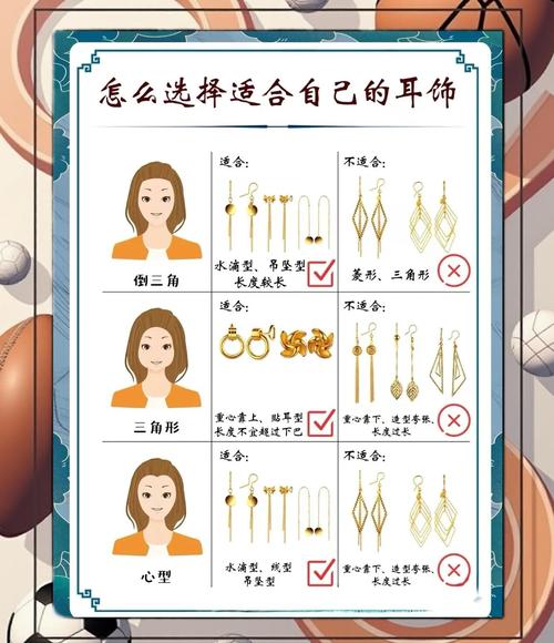Q: 怎么根据场合挑选首饰?