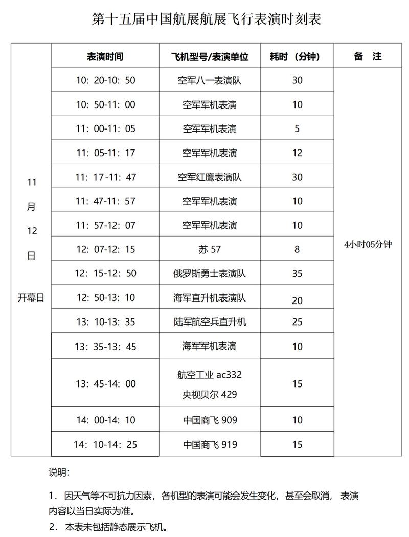 光线作战时间表