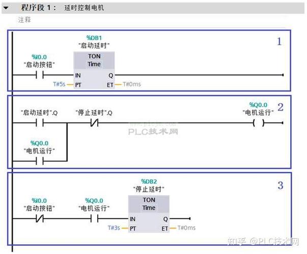 西门子博途TIA Portal软件编程界面梯形图
