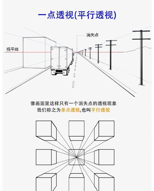 透视里最没用的道理,就是“所有线都得对齐消失点”