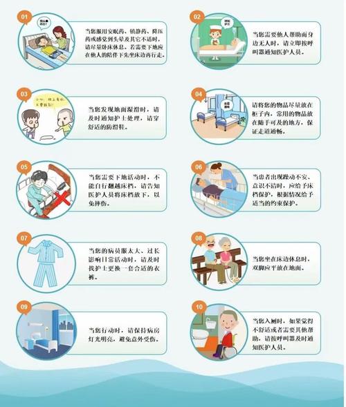要拎清的居家护理和就医红线