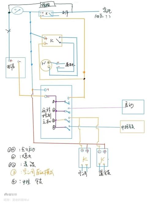 远程终端单元在沙漠油田现场接线图