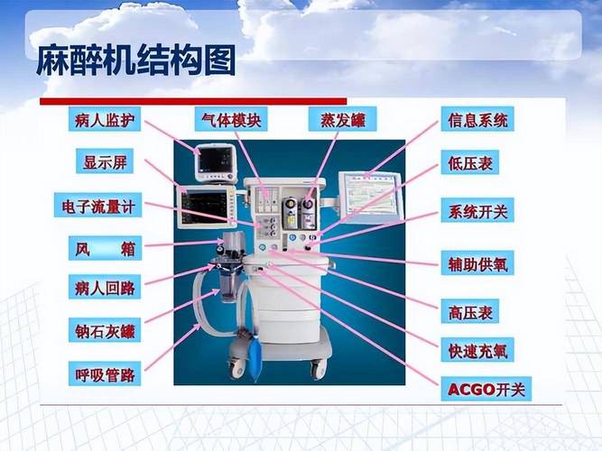 教学用麻醉机钠石灰罐快接结构拆解图