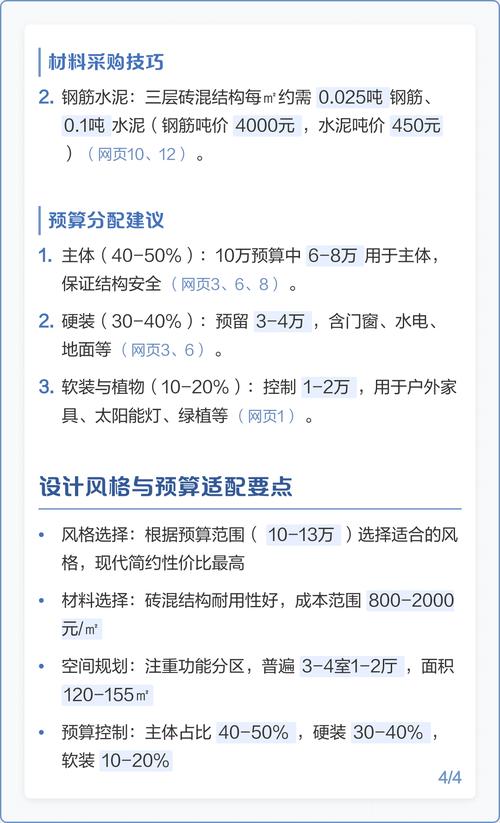 奶油极简装修：你最关心的12个实用问题全解答