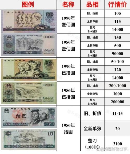 四、价格和交期,别只看一面