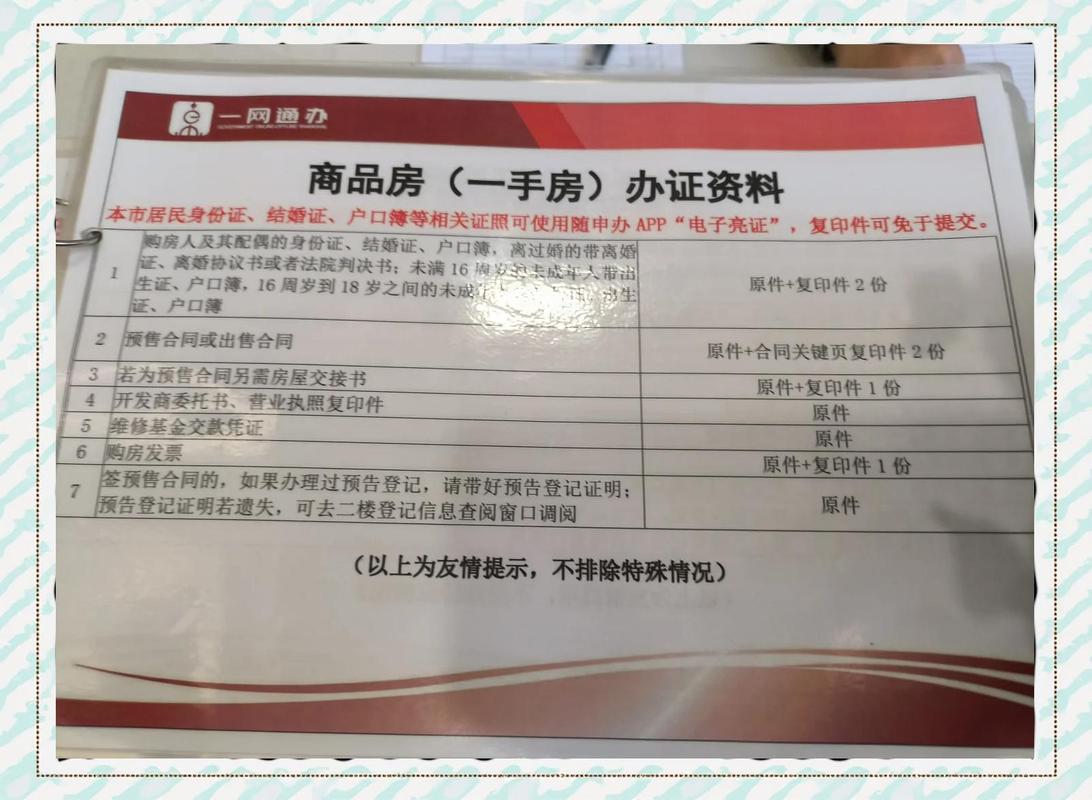 房屋交易中介虚假宣传维权举证材料清单图