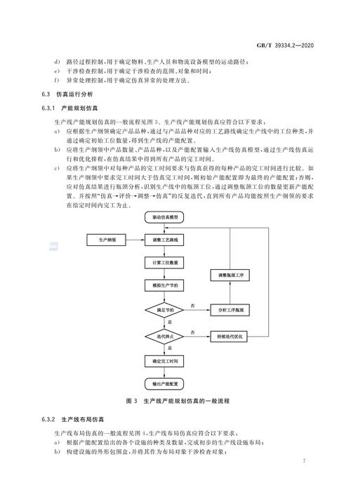 生产流程仿真参数输入错误对比示例图