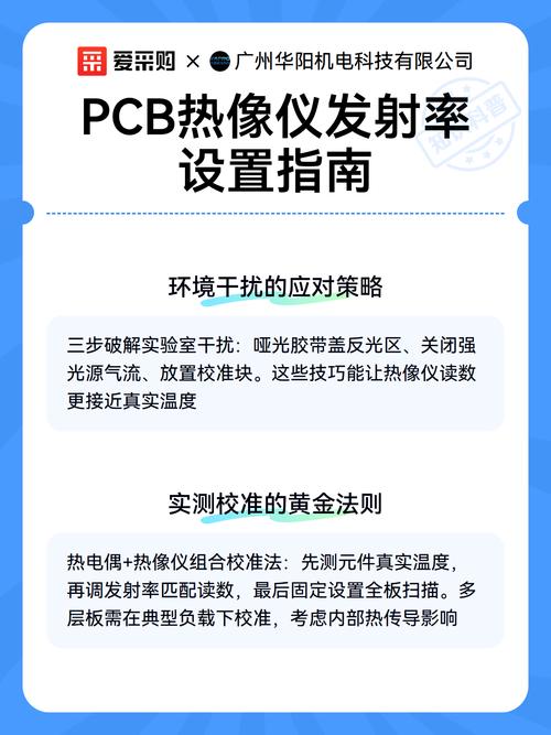 工业热像仪发射率设置对比图